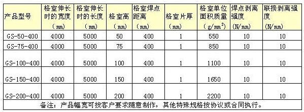 ߏ(qing)܅(sh)